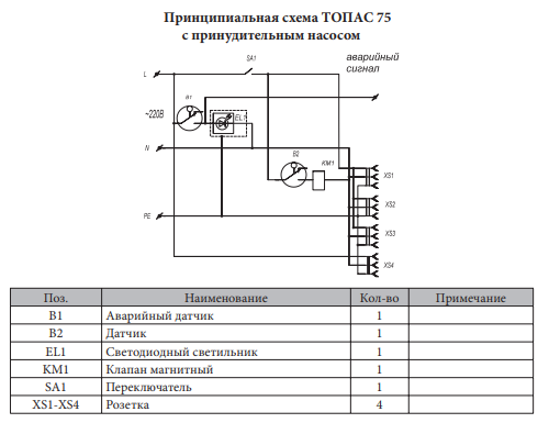 Монтажная схема Топас 75 Пр