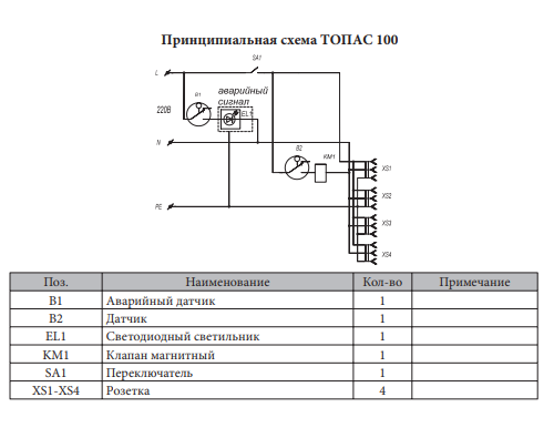 Монтажная схема Топас 100